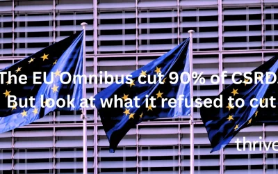 The EU Omnibus cut 90% of CSRD. But look at what it refused to cut
